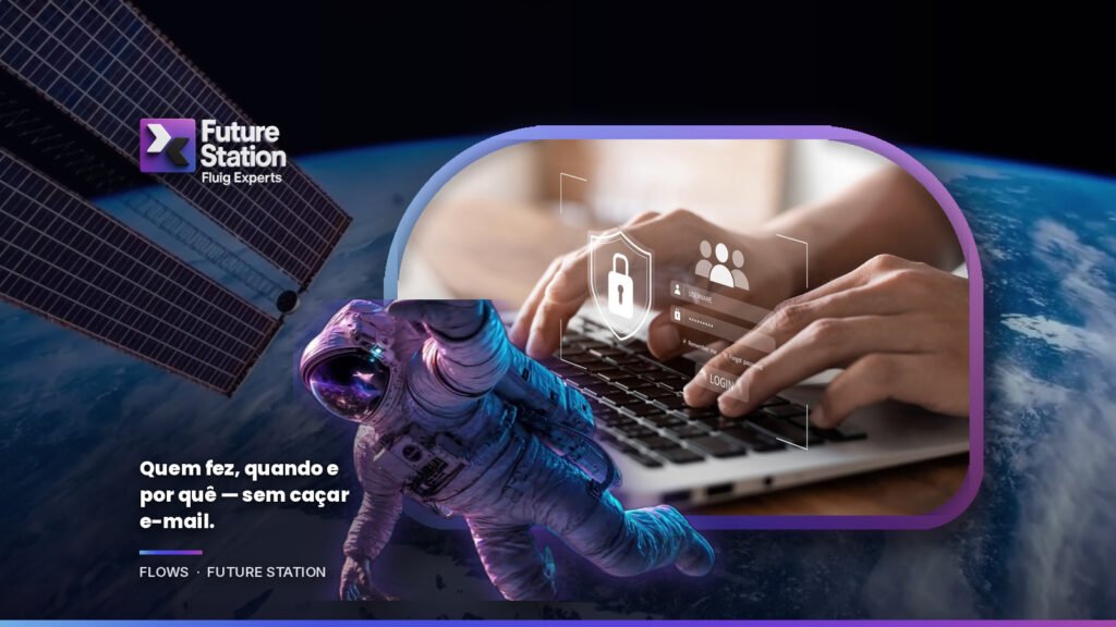 Como Garantir Rastreabilidade Total em Processos Operacionais com Fluig — capa do artigo | Future Station