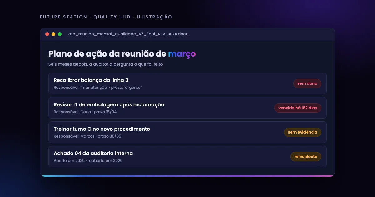Ilustração de ata de reunião com ações sem dono e prazos vencidos